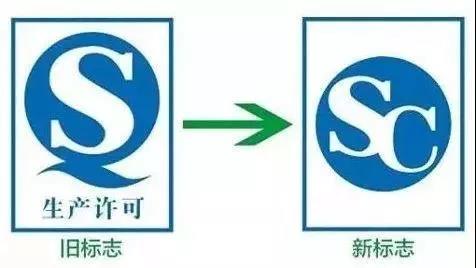 在10月1日起食品“QS”標志將改用“SC” 