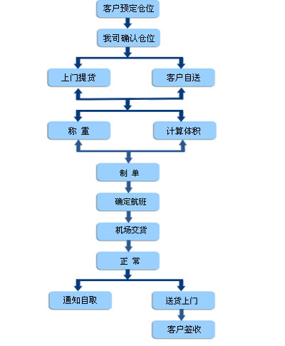 微信圖片_20190107102150.jpg