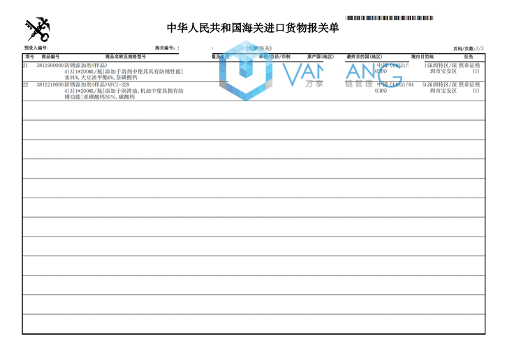 深圳防銹添加劑進口報關代理