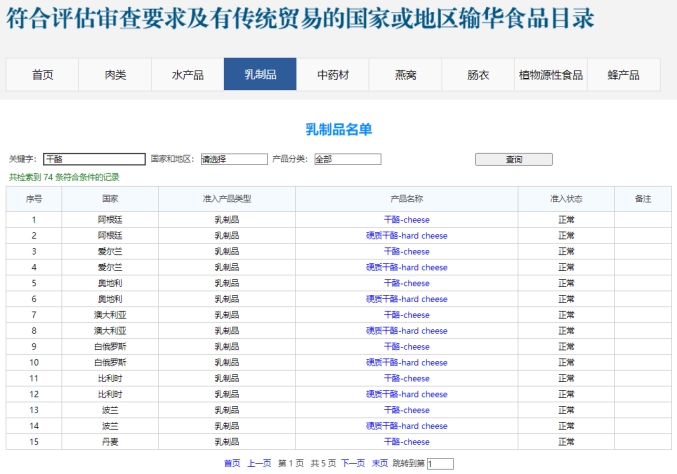 奶酪進(jìn)口報關(guān)公司 (3).jpg