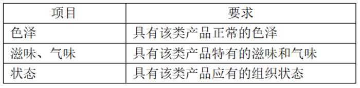 白俄羅斯干酪進(jìn)口報(bào)關(guān)1.png