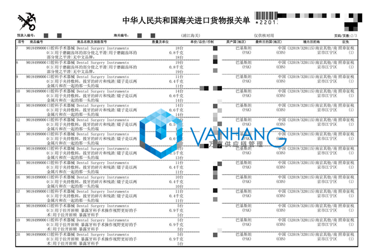 口腔科手術(shù)器械進口報關(guān).png