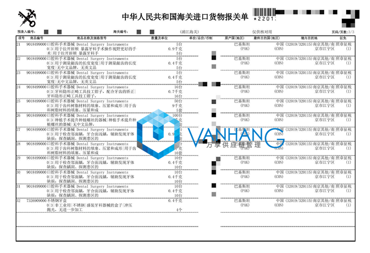 口腔科手術(shù)器械進口報關(guān)1.png