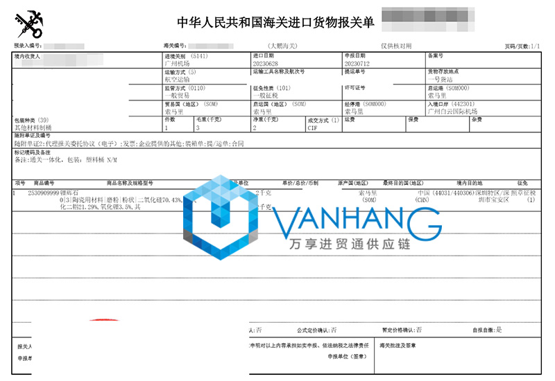 意大利工業(yè)排風扇進口報關(guān)流程